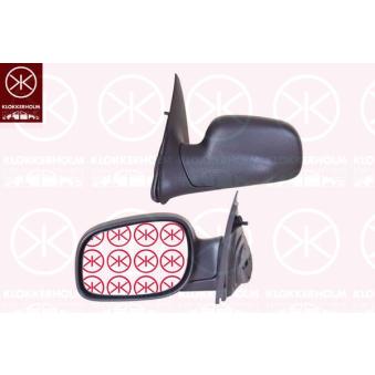 Rétroviseur extérieur KLOKKERHOLM 64251044