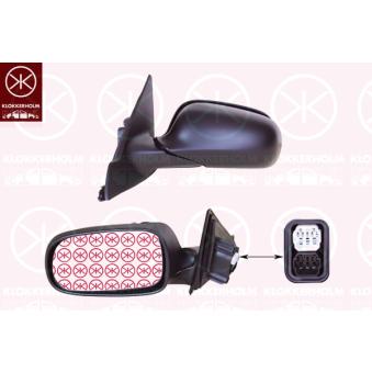 Rétroviseur extérieur KLOKKERHOLM OEM 12797723