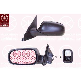 Rétroviseur extérieur KLOKKERHOLM OEM 12797723