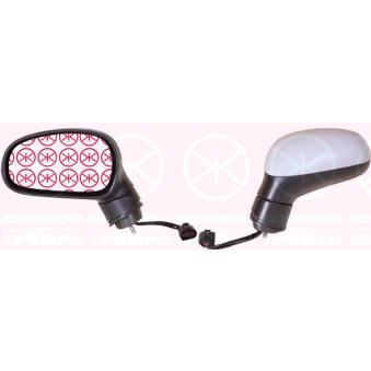 Rétroviseur extérieur KLOKKERHOLM OEM 1P1857507A