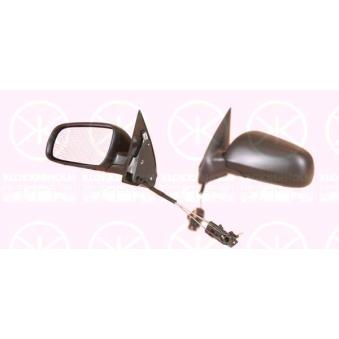 Rétroviseur extérieur KLOKKERHOLM [75141022]