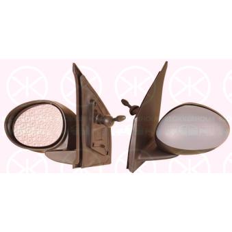 Rétroviseur extérieur KLOKKERHOLM 81011022