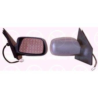 Rétroviseur extérieur KLOKKERHOLM [81091046]