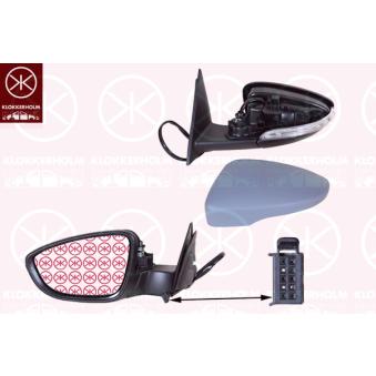 Rétroviseur extérieur KLOKKERHOLM 95151041