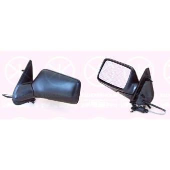 Rétroviseur extérieur KLOKKERHOLM [95221023]