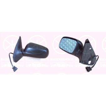 Rétroviseur extérieur KLOKKERHOLM OEM 1J1857507D01C