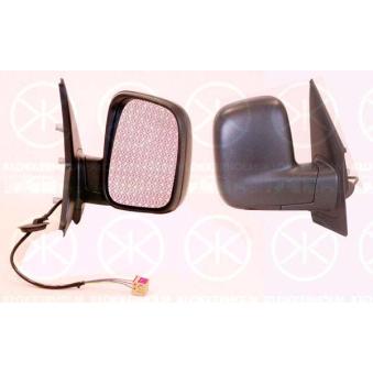 Rétroviseur extérieur KLOKKERHOLM OEM 7H1857508P9B9