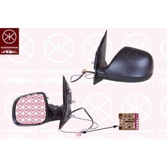 Rétroviseur extérieur KLOKKERHOLM OEM 7E1857528F9B9