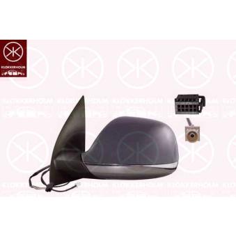 Rétroviseur extérieur KLOKKERHOLM OEM 2H0857527CGRU