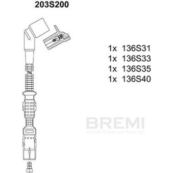 Kit de câbles d'allumage BREMI OEM 1715352