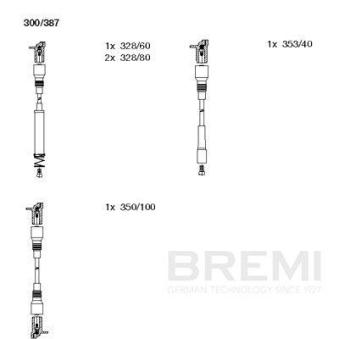 Kit de câbles d'allumage BREMI OEM 1612531 Kit de câbles d'allumage BREMI OEM 1612531