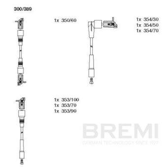 Kit de câbles d'allumage BREMI OEM 1612525