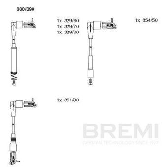 Kit de câbles d'allumage BREMI OEM 1612510 Kit de câbles d'allumage BREMI OEM 1612510