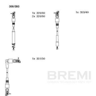 Kit de câbles d'allumage BREMI OEM 1612530 Kit de câbles d'allumage BREMI OEM 1612530