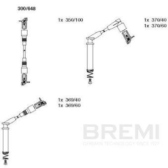 Kit de câbles d'allumage BREMI OEM 1612560