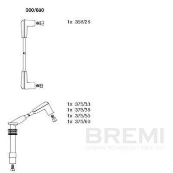 Kit de câbles d'allumage BREMI OEM 1612610 Kit de câbles d'allumage BREMI OEM 1612610