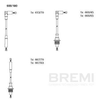 Kit de câbles d'allumage BREMI [600/180]