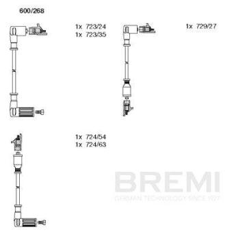 Kit de câbles d'allumage BREMI 600/268