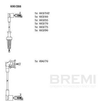Kit de câbles d'allumage BREMI OEM 7700735908