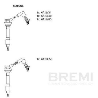 Kit de câbles d'allumage BREMI OEM 2244086J10