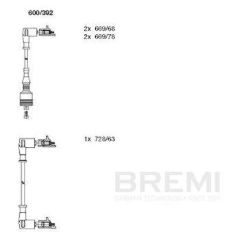 Kit de câbles d'allumage BREMI 600/392