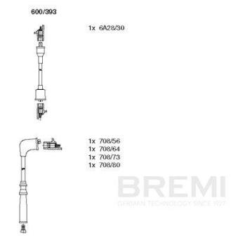 Kit de câbles d'allumage BREMI [600/393]