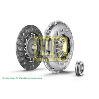 Kit d'embrayage LUK OEM MR145619