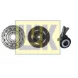 Kit d'embrayage LUK [636 3020 33]
