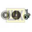 Kit d'embrayage LUK [640 3014 35]