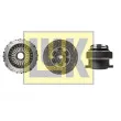 LUK 643 3288 00 - Kit d'embrayage