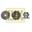 LUK 643 3353 00 - Kit d'embrayage
