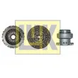 LUK 643 3440 00 - Kit d'embrayage