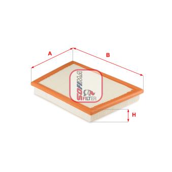 Filtre à air SOFIMA OEM 13717619267