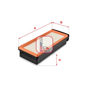 Filtre à air SOFIMA OEM 13718518111