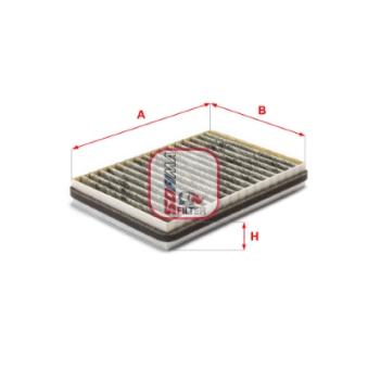 Filtre, air de l'habitacle SOFIMA OEM 64106907746