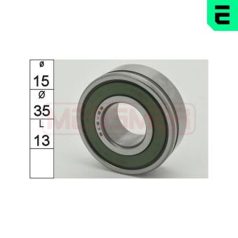 Support ERA [218016]