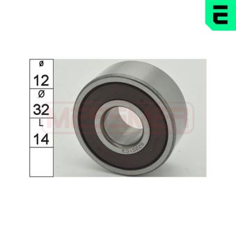 Support ERA [218026]