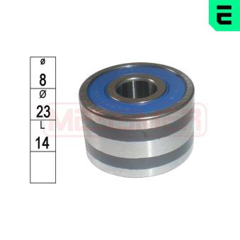 Support ERA [218040]