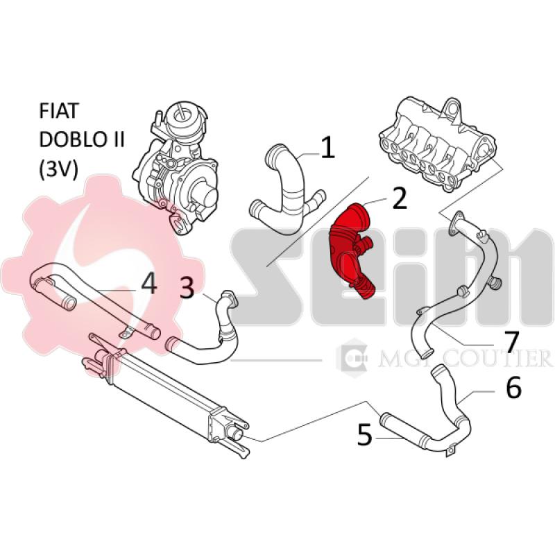 Gaine de suralimentation SEIM 981170 - Visuel 2