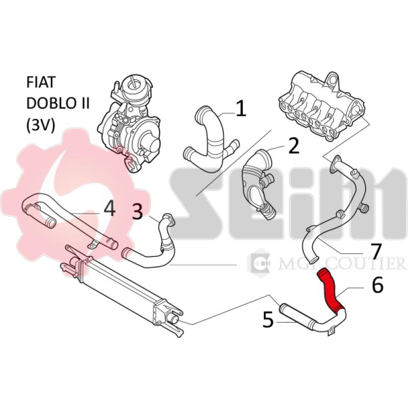 Gaine de suralimentation SEIM 981195 - Visuel 1