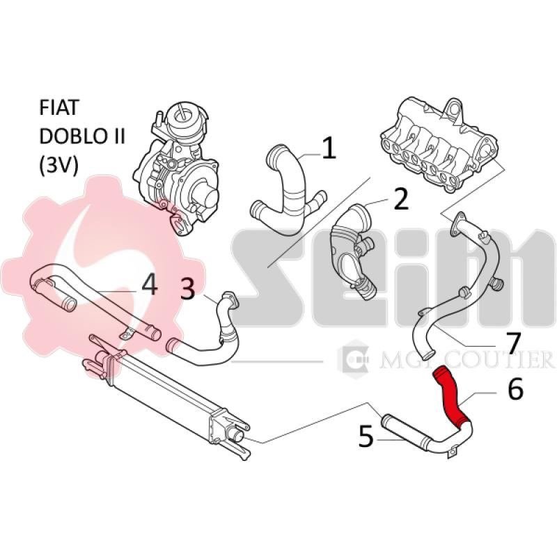 Gaine de suralimentation SEIM 981198 - Visuel 1