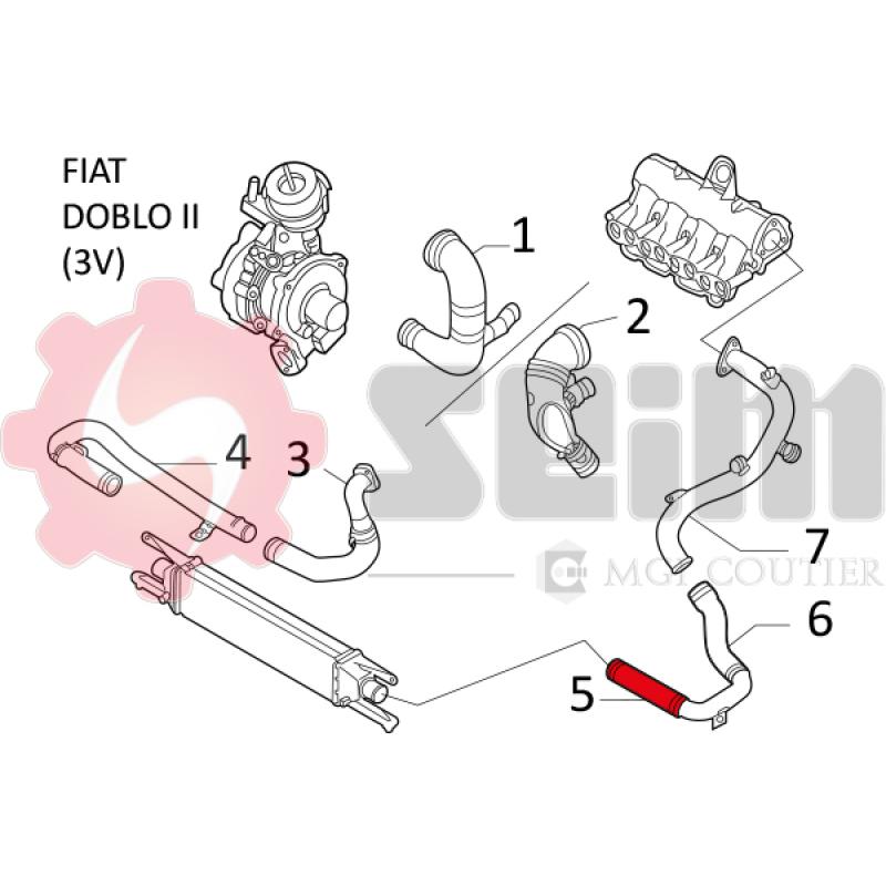 Gaine de suralimentation SEIM 981199 - Visuel 1