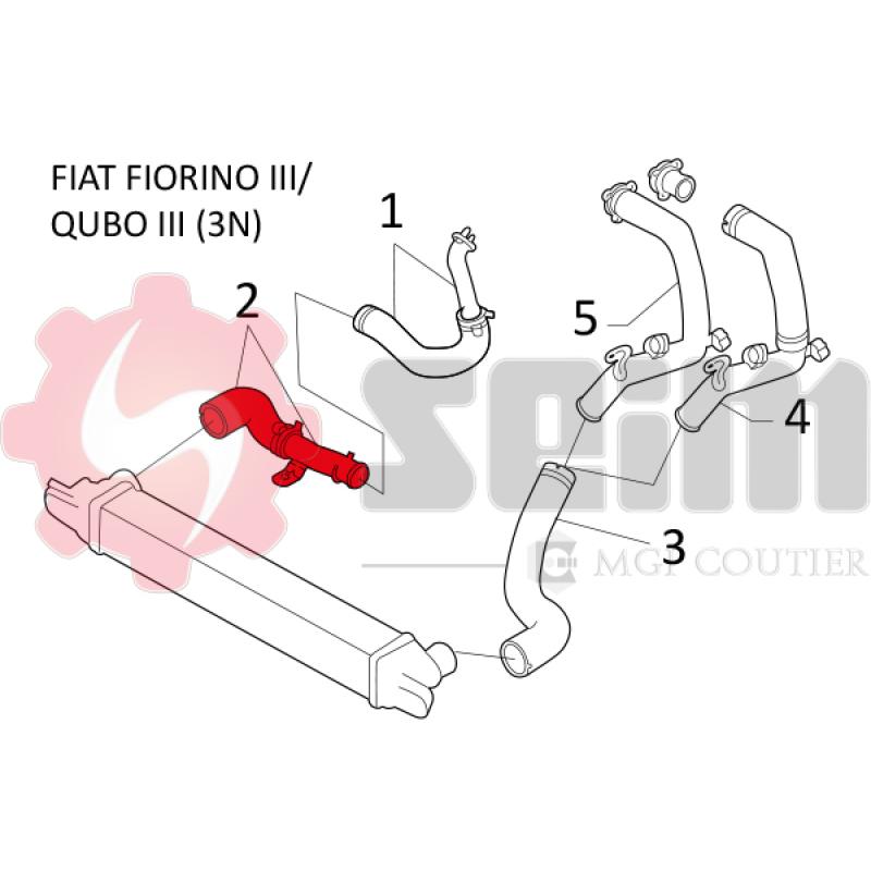 Gaine de suralimentation SEIM 981212 - Visuel 1