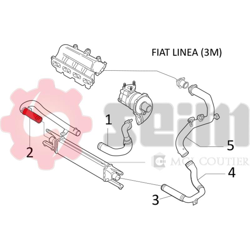 Gaine de suralimentation SEIM 981218 - Visuel 1
