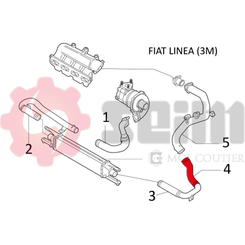 Gaine de suralimentation SEIM 981222 - Visuel 1