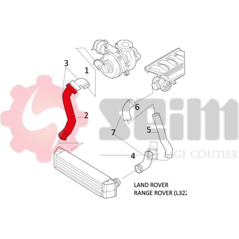 Gaine de suralimentation SEIM 981348 - Visuel 1