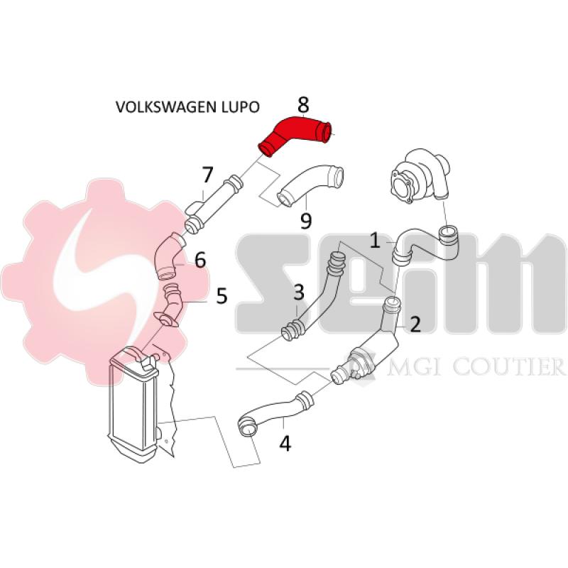 Gaine de suralimentation SEIM 981594 - Visuel 2