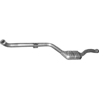 Catalyseur POLMO [99.226]