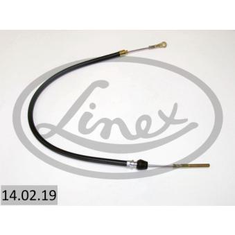 Tirette à câble, frein de stationnement LINEX [14.02.19]