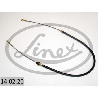 Tirette à câble, frein de stationnement LINEX [14.02.20]